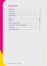 CONTENTS